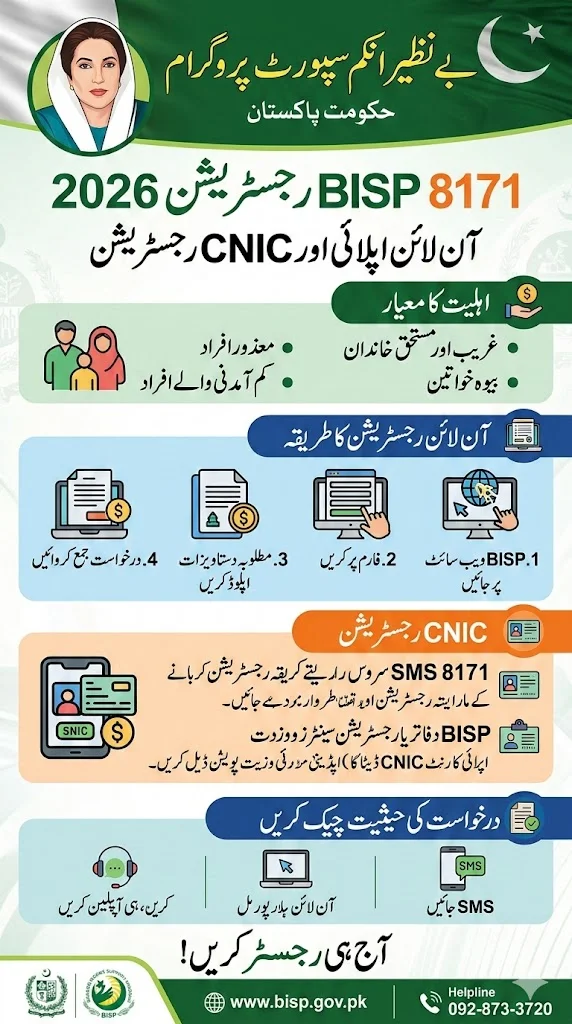 8171 BISP Registration 2026 Online Apply & CNIC Registration