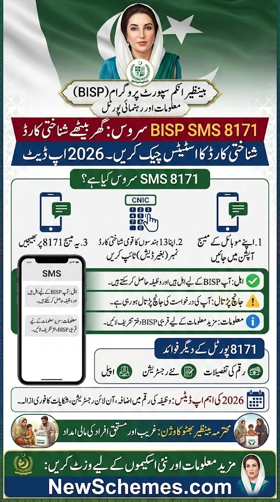 8171 BISP SMS Service: Check CNIC Status from Home 2026 Update