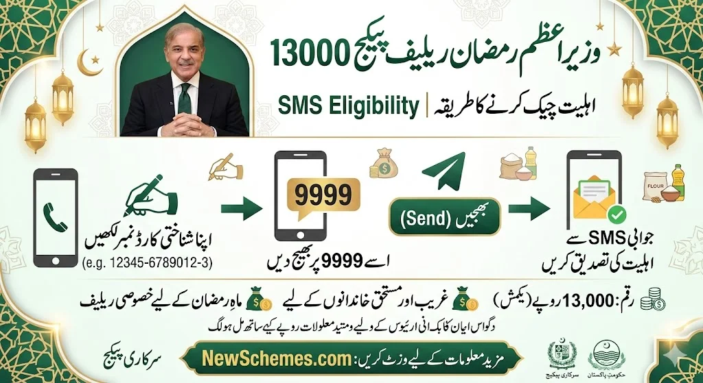9999 PM Ramzan Package 13000 By SMS Eligibility Check