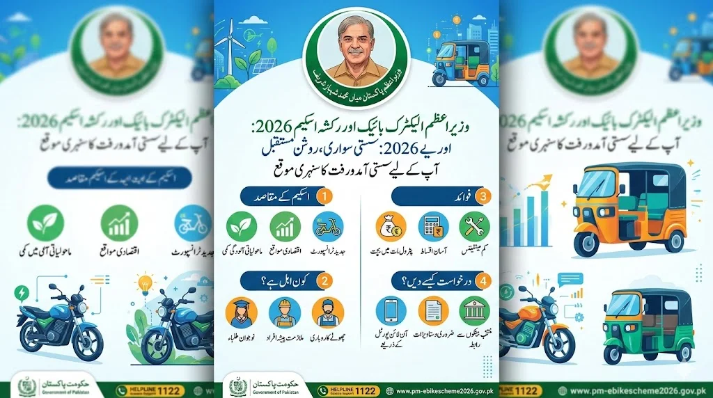 PM Electric Bike & Rickshaw Scheme 2026: Unlock Affordability