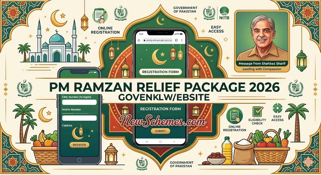 pmrrp nitb gov pk Registration PM Ramzan Relief Package 2026
