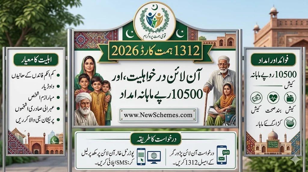 1312 Himmat Card 2026 – Online Apply Eligibility & Rs 10500 Monthly Aid