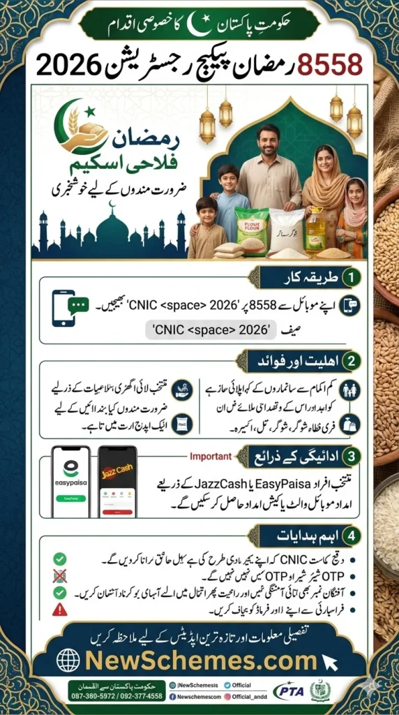 8558 Ramzan Package Registration 2026 - Apply via 8558 Using EasyPaisa or JazzCash