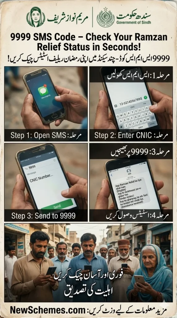 9999 SMS Code – Check Your Ramzan Relief Status in Seconds!