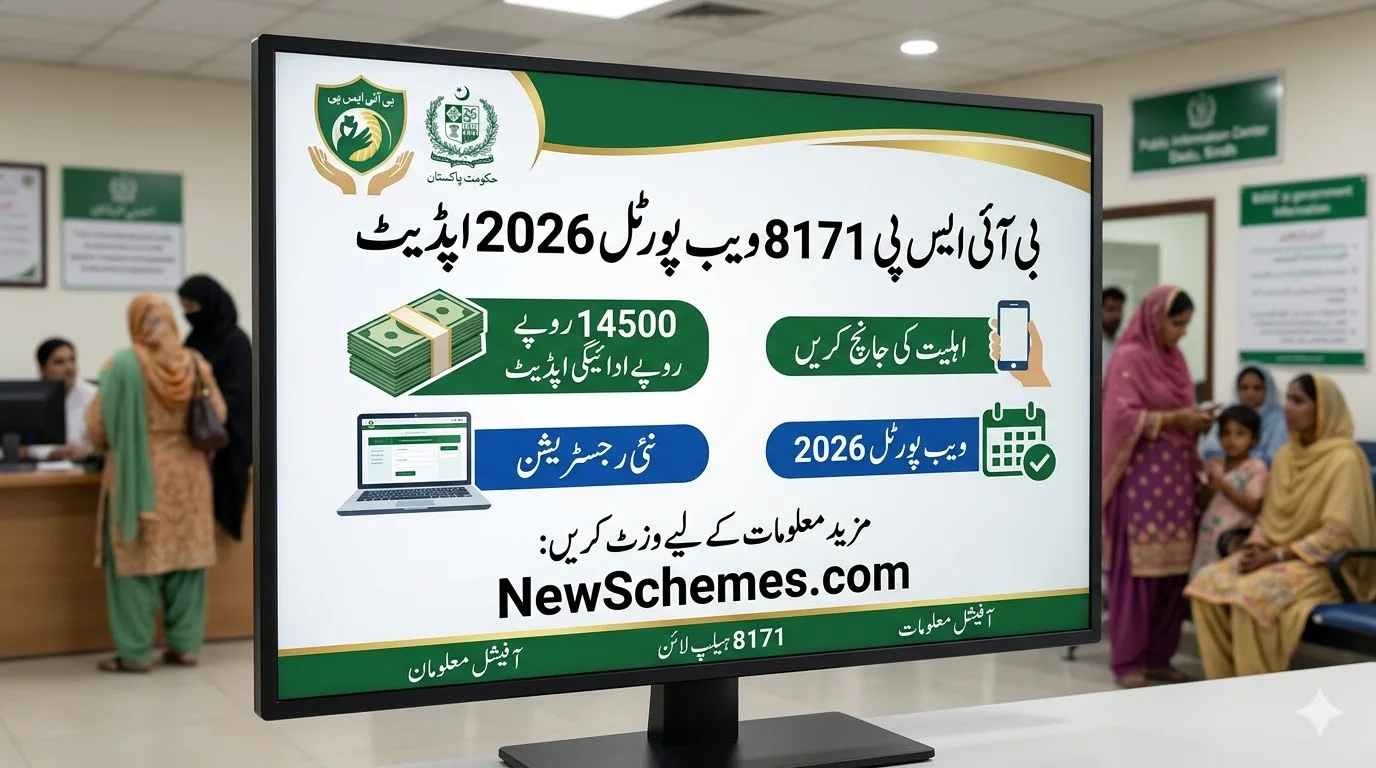 BISP 8171 Web Portal 2026 Update Rs. 14500 Payment Eligibility Check & Registration Guide