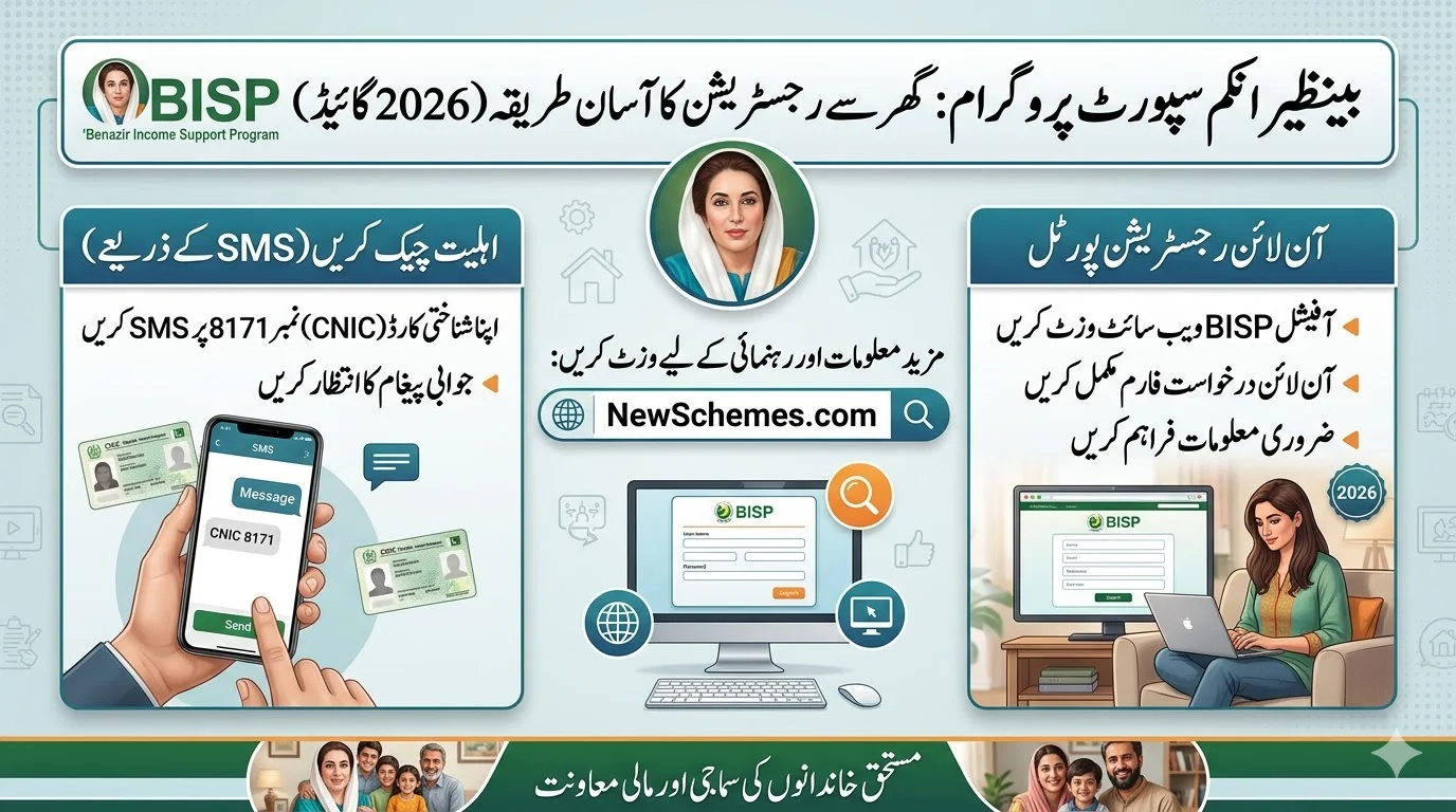 Benazir Income Support Program: Easy Registration Method from Home (2026 Guide)