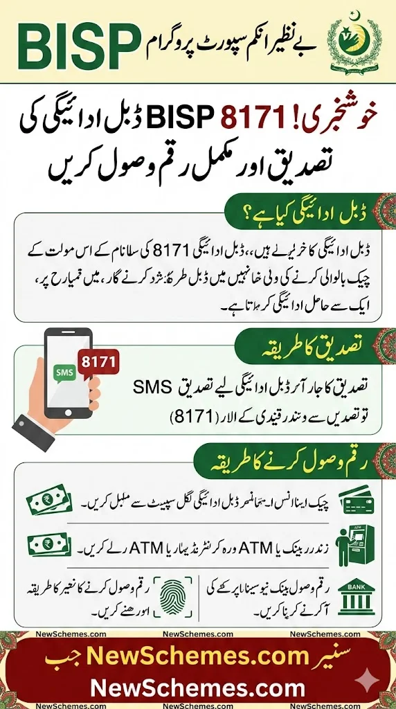 Good News! BISP 8171 Double Payment – Verify & Collect Full Amount