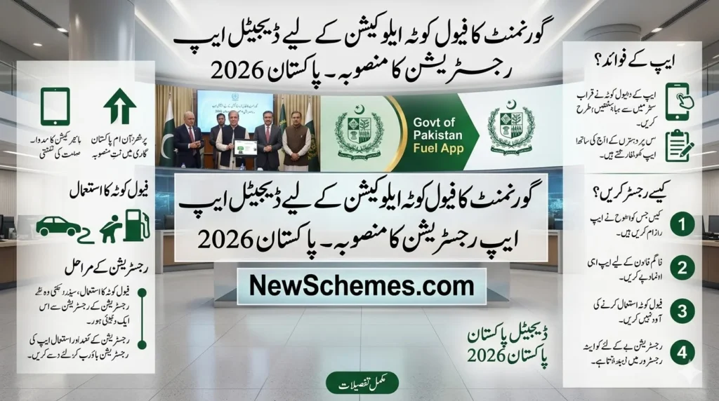 Govt Plans Digital App Registration for Fuel Quota Allocation in Pakistan 2026