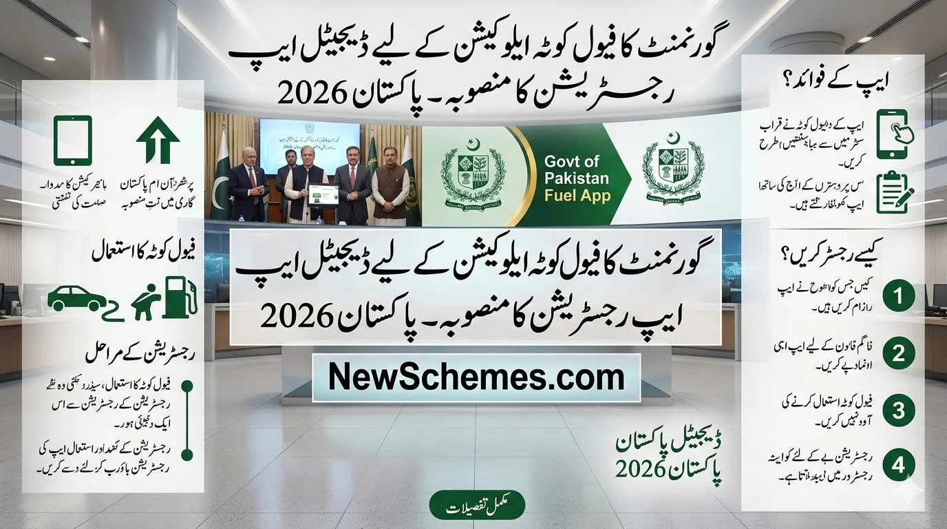 Govt Plans Digital App Registration for Fuel Quota Allocation in Pakistan 2026