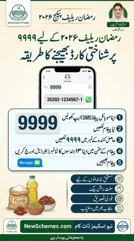 How to Send CNIC to 9999 for Ramzan Relief 2026