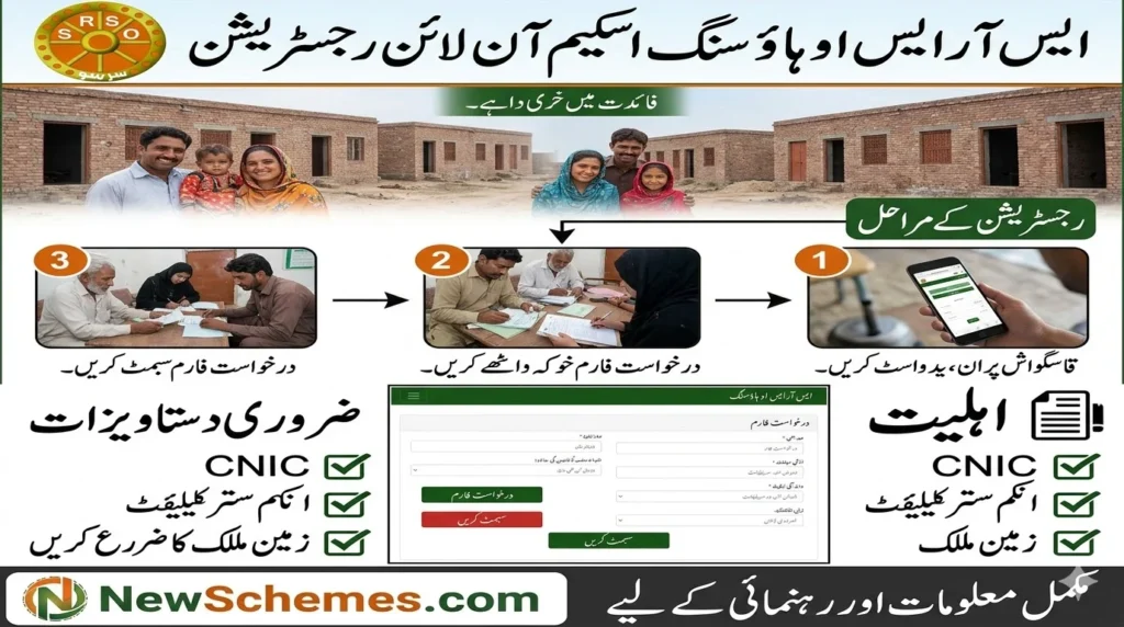 SRSO Housing Scheme Online Registration – Complete Guide (2026)