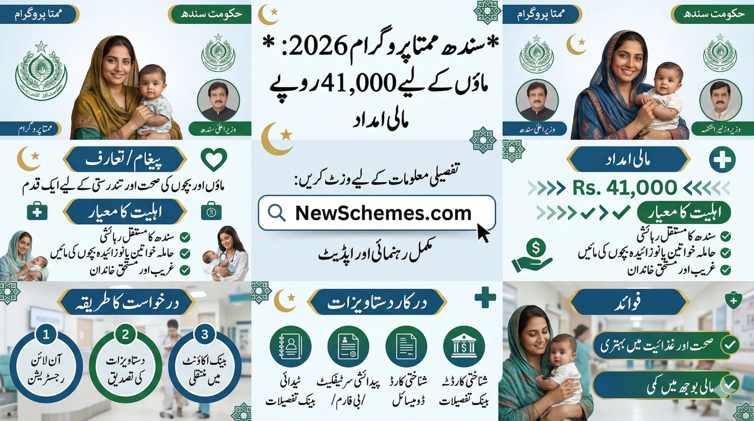 Sindh Mumta Program 2026: Rs. 41000 Financial Assistance for Mothers