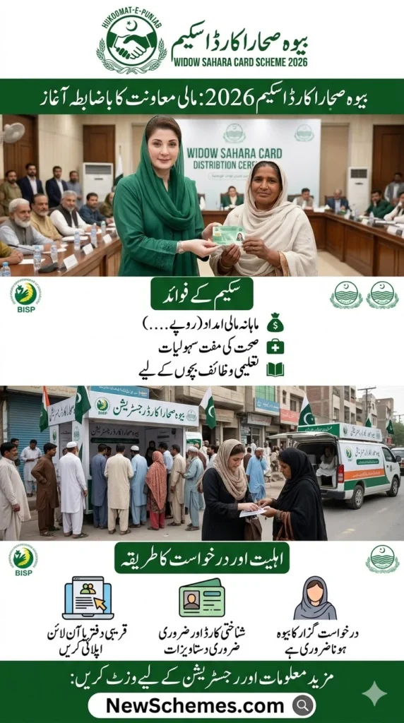 Widows Financial Support – Widow Sahara Card Scheme 2026