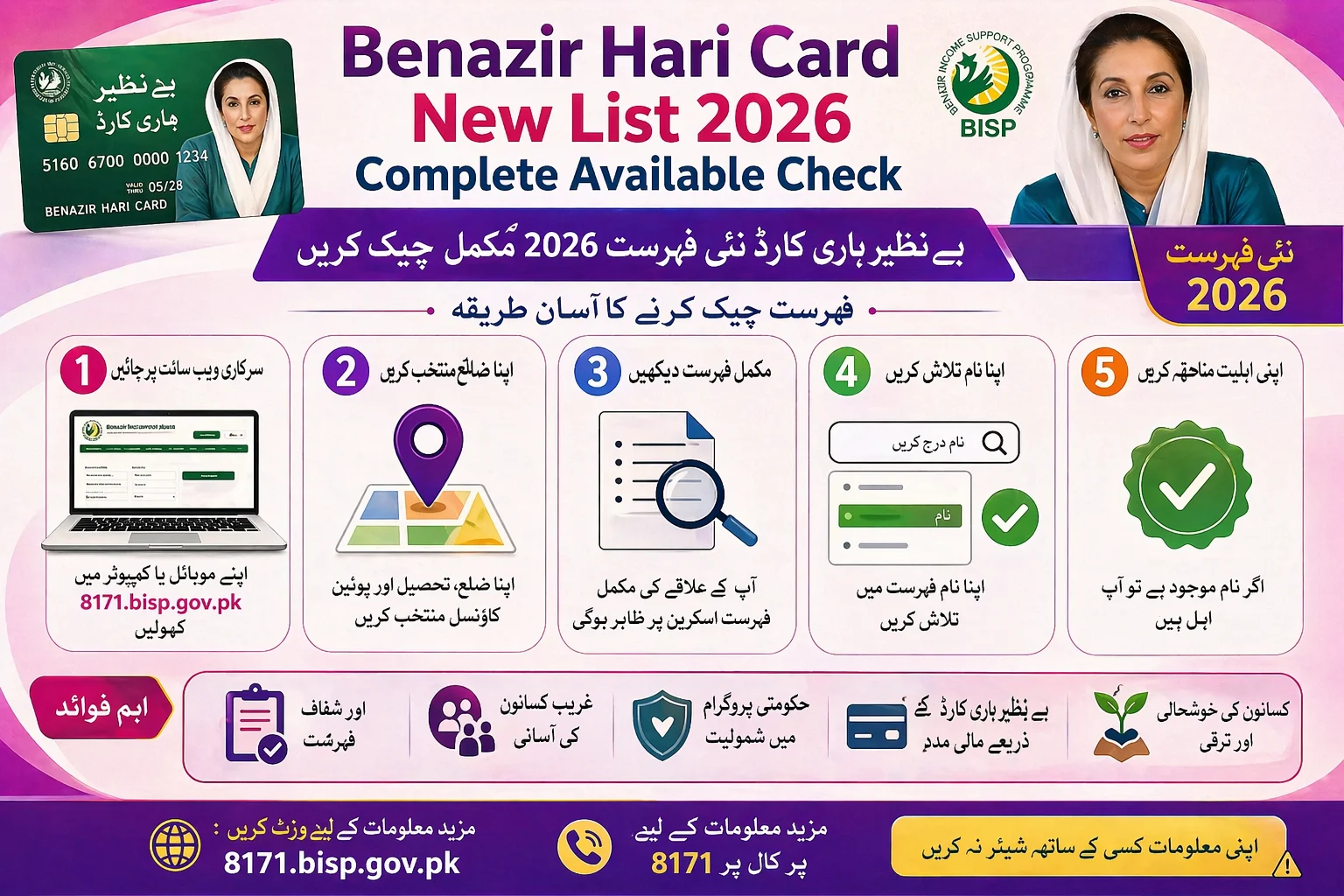 Benazir Hari Card New List 2026 Complete Available Check
