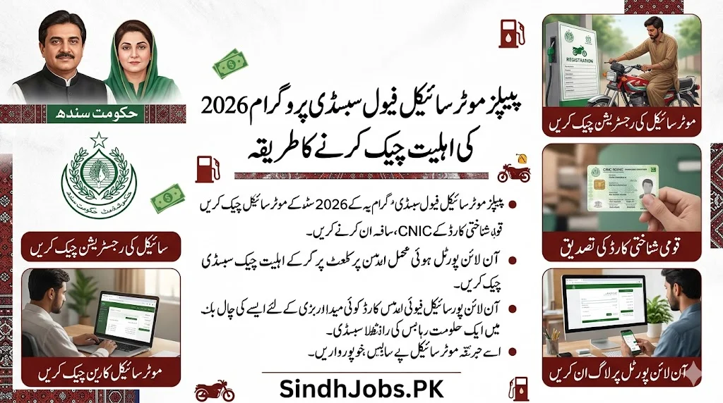 How to Check Your Eligibility for the People’s Motorcycle Fuel Subsidy Program 2026