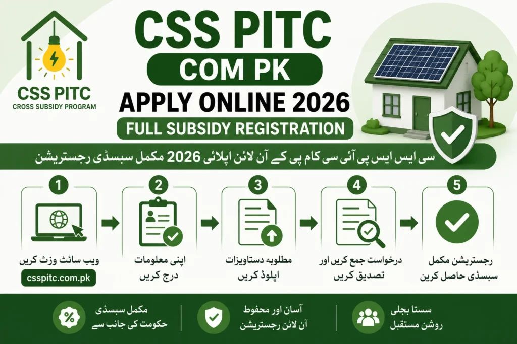 CSS PITC COM PK Apply Online 2026 Full Subsidy Registration