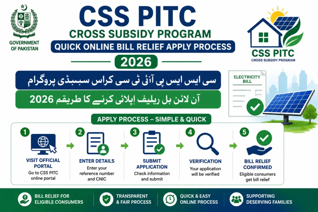 CSS PITC Cross Subsidy Program Quick Online Bill Relief Apply Process 2026