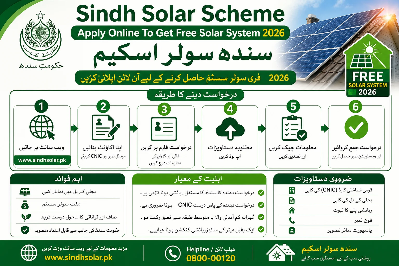 Sindh Solar Scheme Apply Online To Get Free Solar System 2026