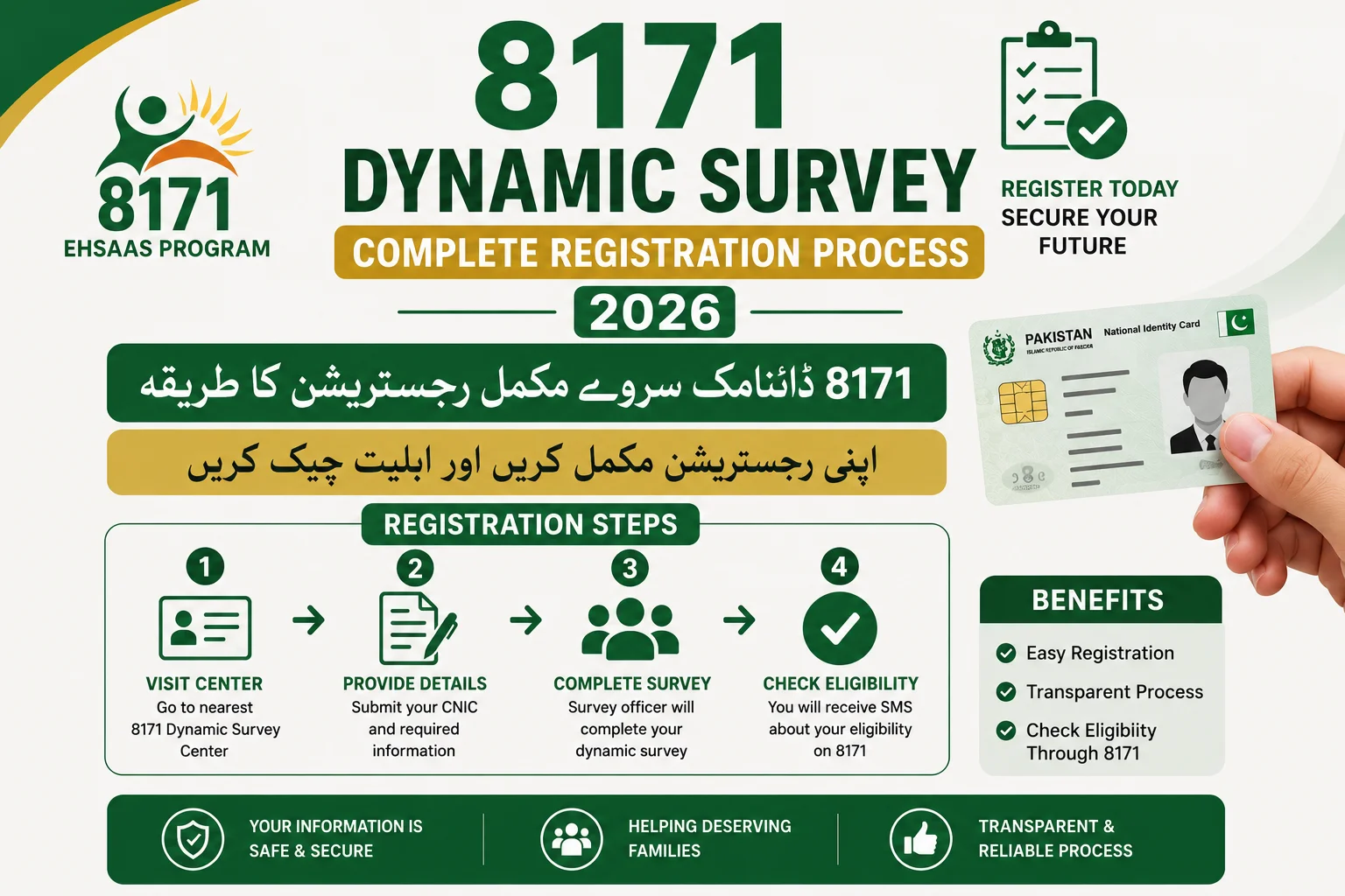 8171 Dynamic Survey Complete Registration Process 2026