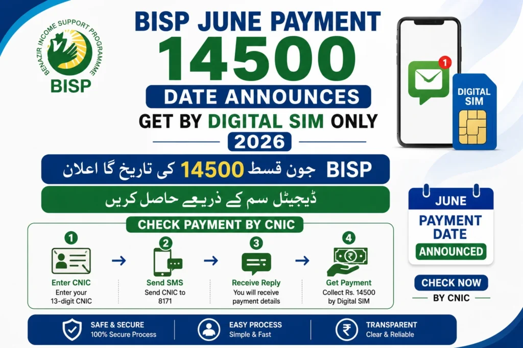 BISP June Payment 14500 Date Announces Get By Digital Sim Only 2026 Check CNIC