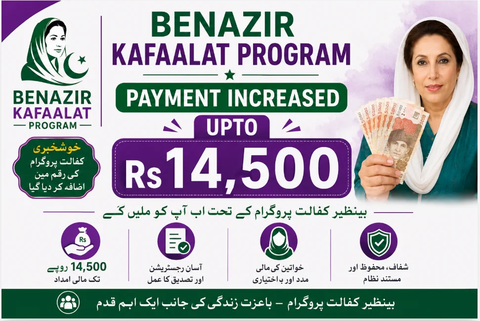 Benazir Kafaalat Program Payment Increased Upto Rs14500