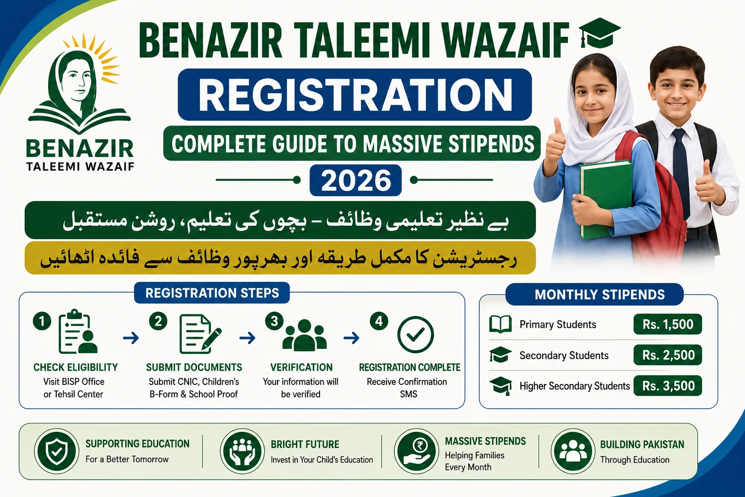 Benazir Taleemi Wazaif Registration Complete Guide to Massive Stipends