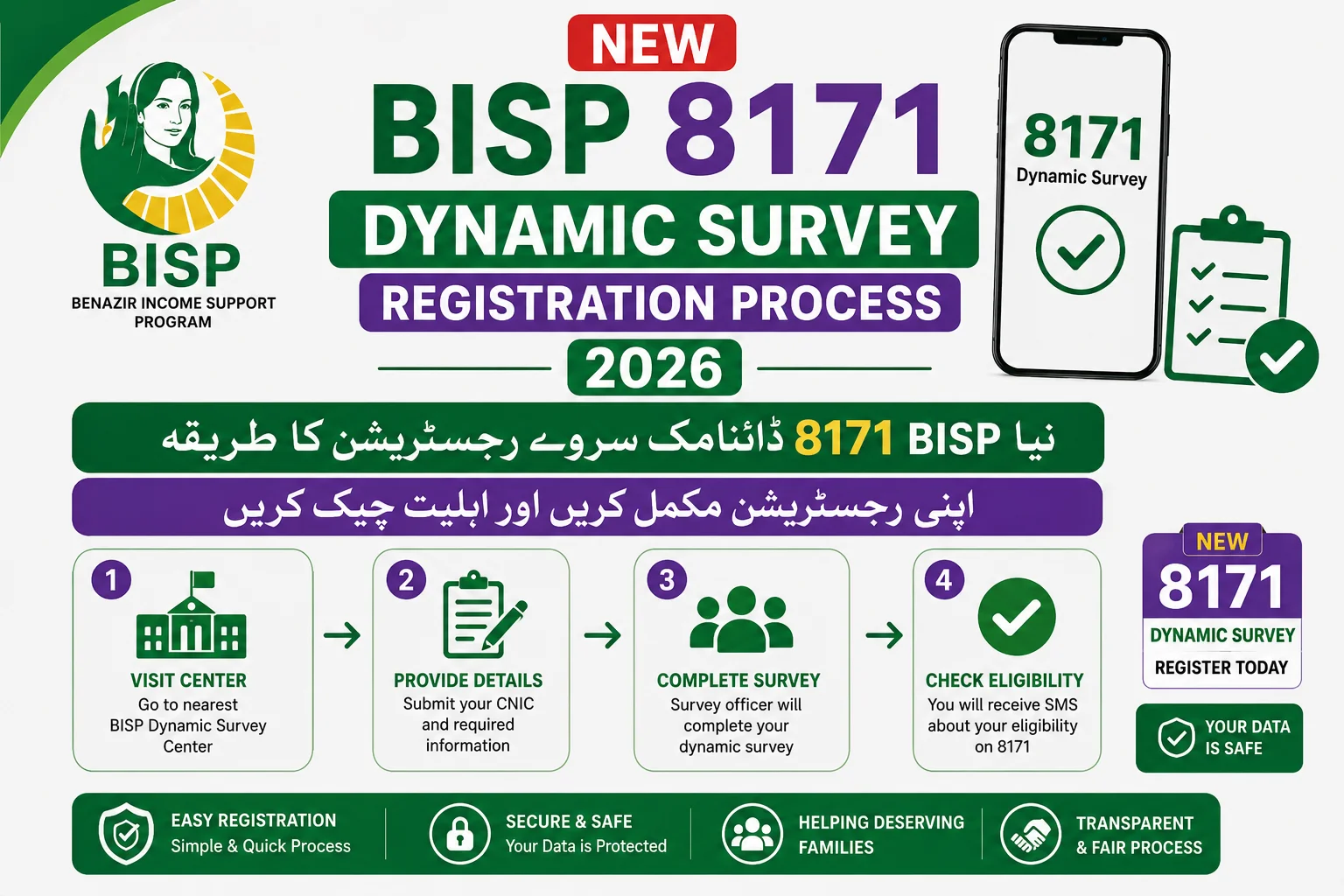 New BISP 8171 Dynamic Survey Registration Process 2026
